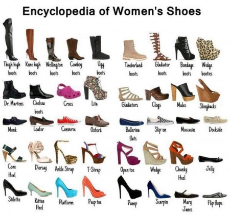 Women S Shoe Styles Defined Shoeaholics Anonymous Shoe Blog