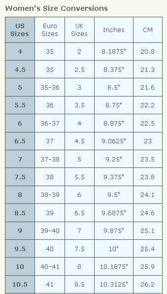 Women's Size Conversions