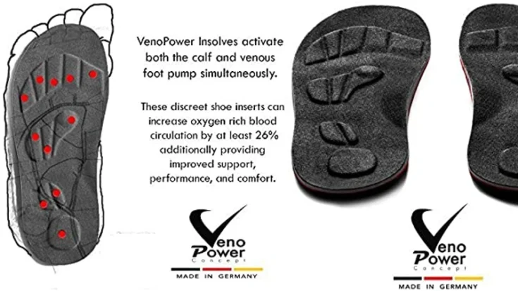 VenoPower Shoe Inserts Review